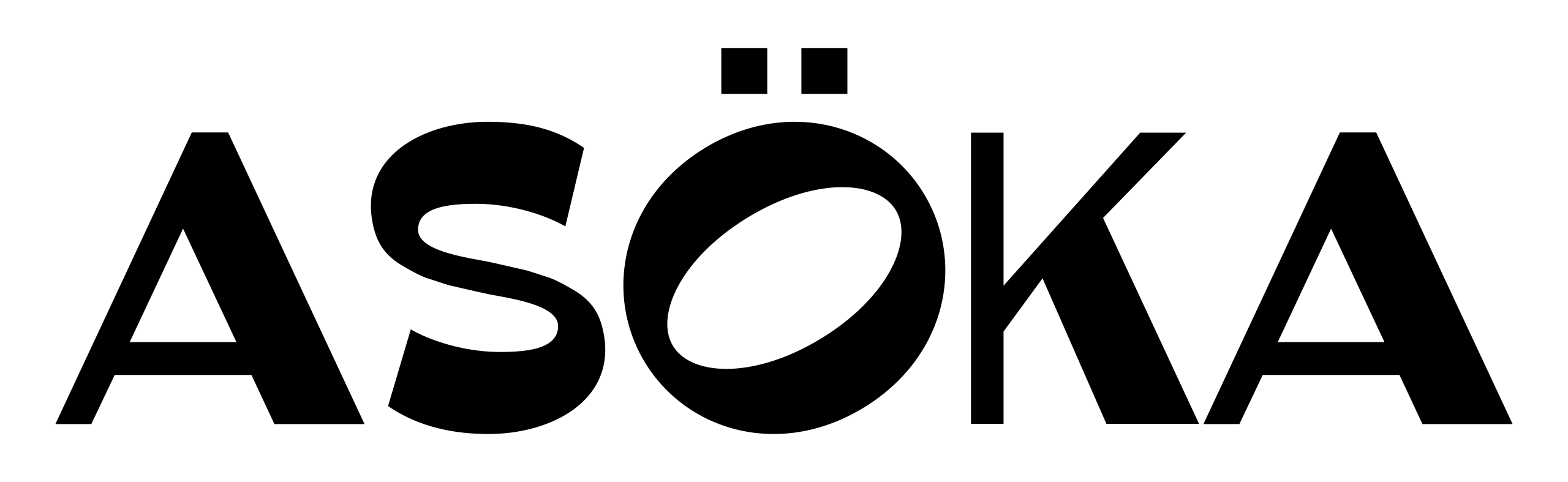 ASÖKA