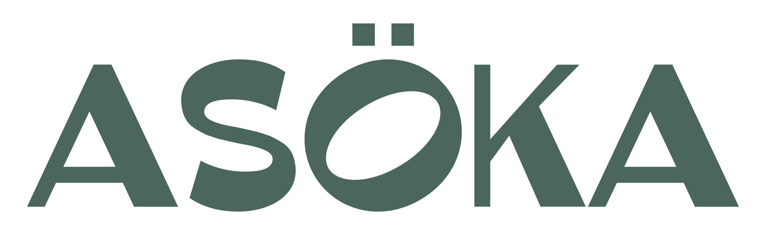 ASÖKA